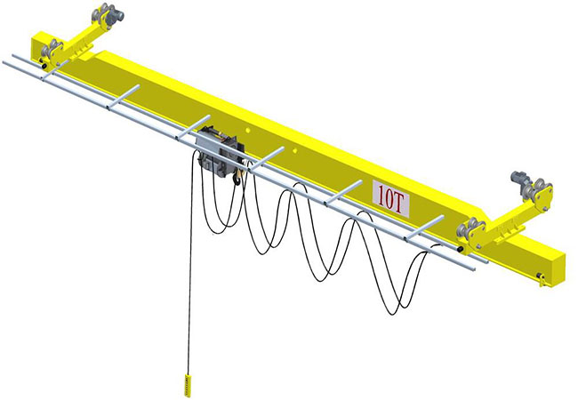 Dźwigar jednoświgarowy Zawieszenie nad głową Crane.jpg Single Girder Beam Suspension Overhead Crane.jpg